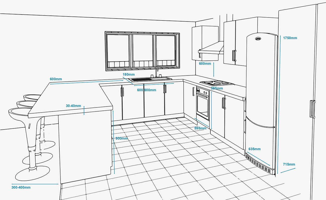 Bếp – bồn rửa – tủ lạnh nên được bố trí thành hình tam giác theo tỉ lệ chuẩn