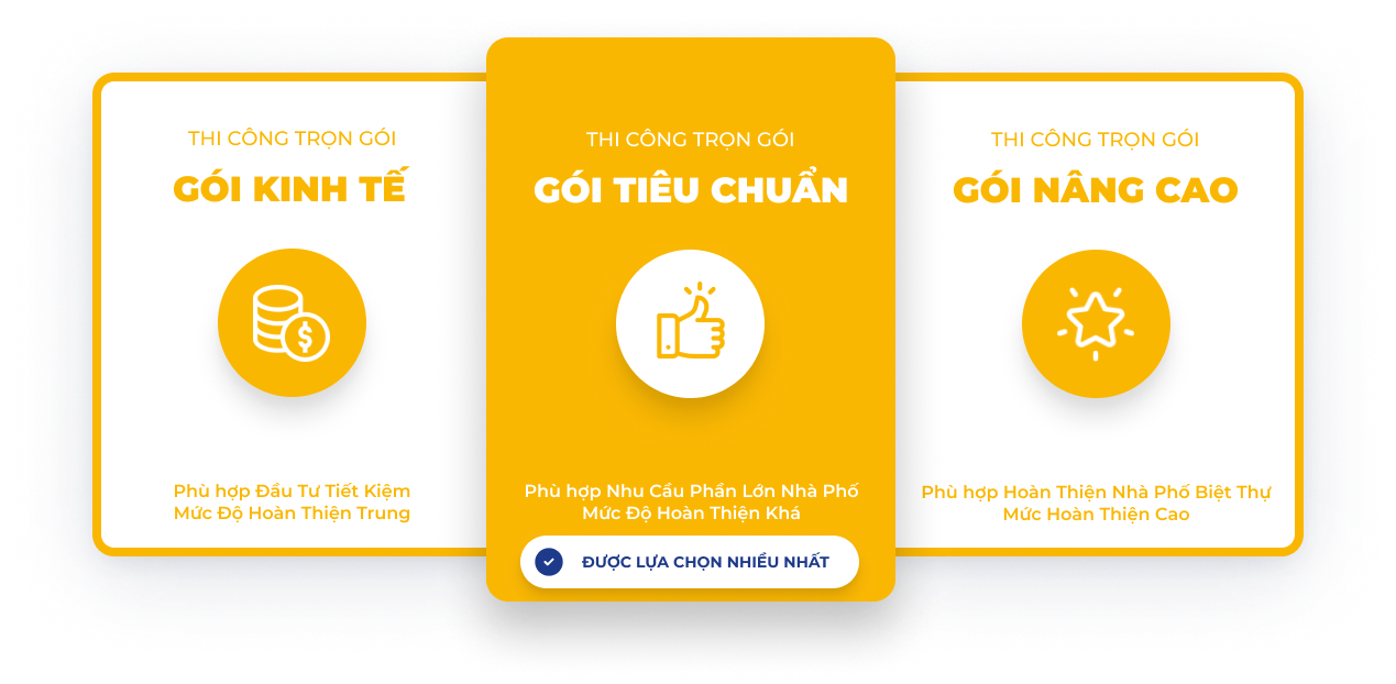 Bảng giá thi công trọn gói gói tiêu chuẩn & gói cao cấp
